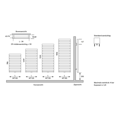 Instamat Mita designradiator | 130cm | 50cm | Wit Instamat Instamat Mita designradiator | 130cm | 50cm | Wit