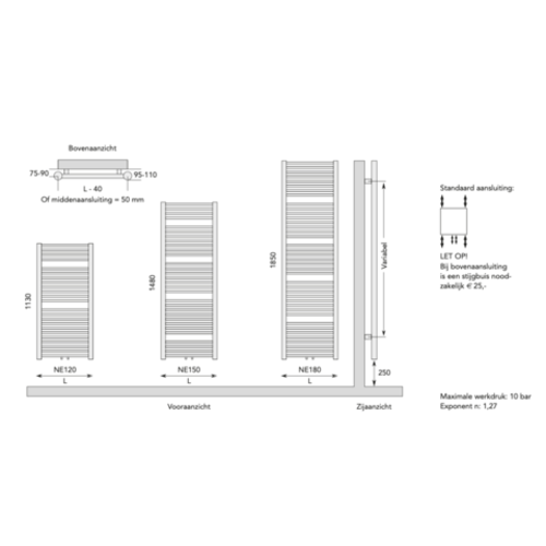 Instamat Nera designradiator | Wit | 148cm | 60cm Instamat Instamat Nera designradiator | Wit | 148cm | 60cm