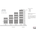 Instamat Quadro Bath badkamerradiator | 116cm | 50cm Instamat Instamat Quadro Bath badkamerradiator | 116cm | 50cm