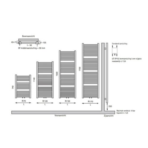 Instamat Rim Badkamerradiator | 170cm | 60cm Instamat Instamat Rim Badkamerradiator | 170cm | 60cm