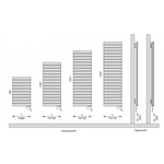 Instamat Paneel TH Elektrische radiator | Type 20 | 150cm | 50cm Instamat Instamat Paneel TH Elektrische radiator | Type 20 | 150cm | 50cm