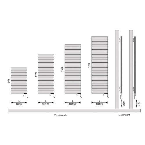 Instamat Paneel TH elektrisch | Type 20 | 175cm | 50cm Instamat Instamat Paneel TH elektrisch | Type 20 | 175cm | 50cm