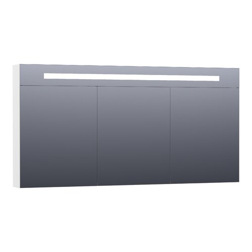 Brauer Promise Deluxe spiegelkast | Glans wit | 80 cm | Links en rechts Brauer Brauer Promise Deluxe spiegelkast | Glans wit | 80 cm | Links en rechts