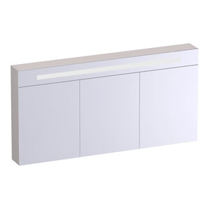 Brauer Brauer Promise Deluxe spiegelkast | Mat zand | 80 cm | Links en rechts Brauer Promise Deluxe spiegelkast | Mat zand | 80 cm | Links en rechts