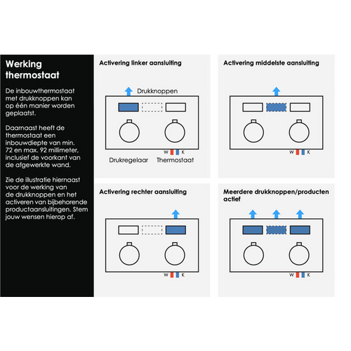 Brauer Stripe 2-weg inbouwthermostaat met drukknoppen met in- en afbouwdelen RVS-kleurig geborsteld PVD | Geborsteld RVS | 2 Brauer Brauer Stripe 2-weg inbouwthermostaat met drukknoppen met in- en afbouwdelen RVS-kleurig geborsteld PVD | Geborsteld RVS | 2