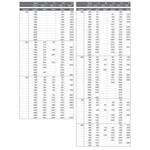 Brauer Black Carving vrijstaande badmengkraan zonder beslag mat zwart Brauer Brauer Black Carving vrijstaande badmengkraan zonder beslag mat zwart