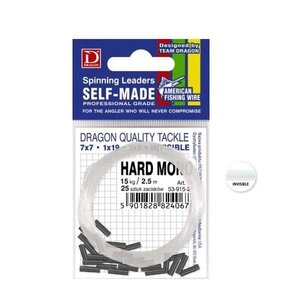 Self-Made Invisible Fluorocarbon