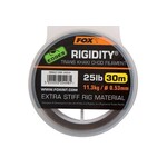 FOX Edges Rigidity