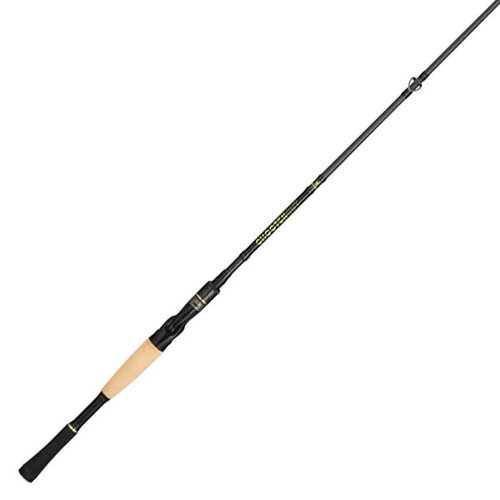 Gunki Chooten Cut PLG Cast 190XXH