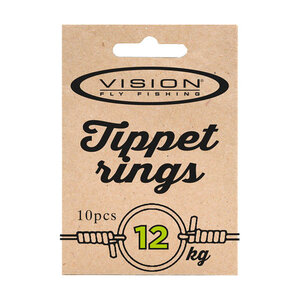 Tippet Rings