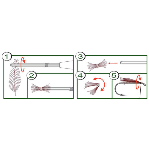 Stonfo CDC Winding Tool