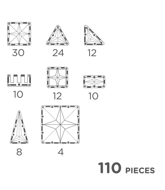 Inventive Pack Intense 110 pieces by Cleverclixx