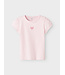 NBFHULLU SS TOP BOX Ballerina Name it