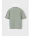 NMMHANNIBAL NREG TERRY SS TOP Aqua Gray Name it