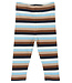 TNSBPark Rib Leggings Powder Blue Striped by The new