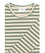 TNSTFro L_S Rib Tee Lily Pad Striped by The New