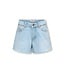 KOGROBYN HW RW SHORTS AZG84 DNM NOOS Light Blue Denim by Kids Only