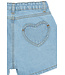 TNSamantha Regular Fit Denim Shorts Light blue denim by The New