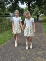 Ballon jurk drie varianten