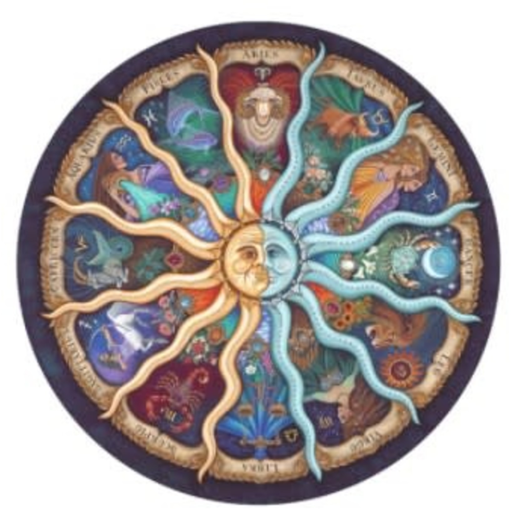 Horoscoop, sterrenbeelden in cirkel