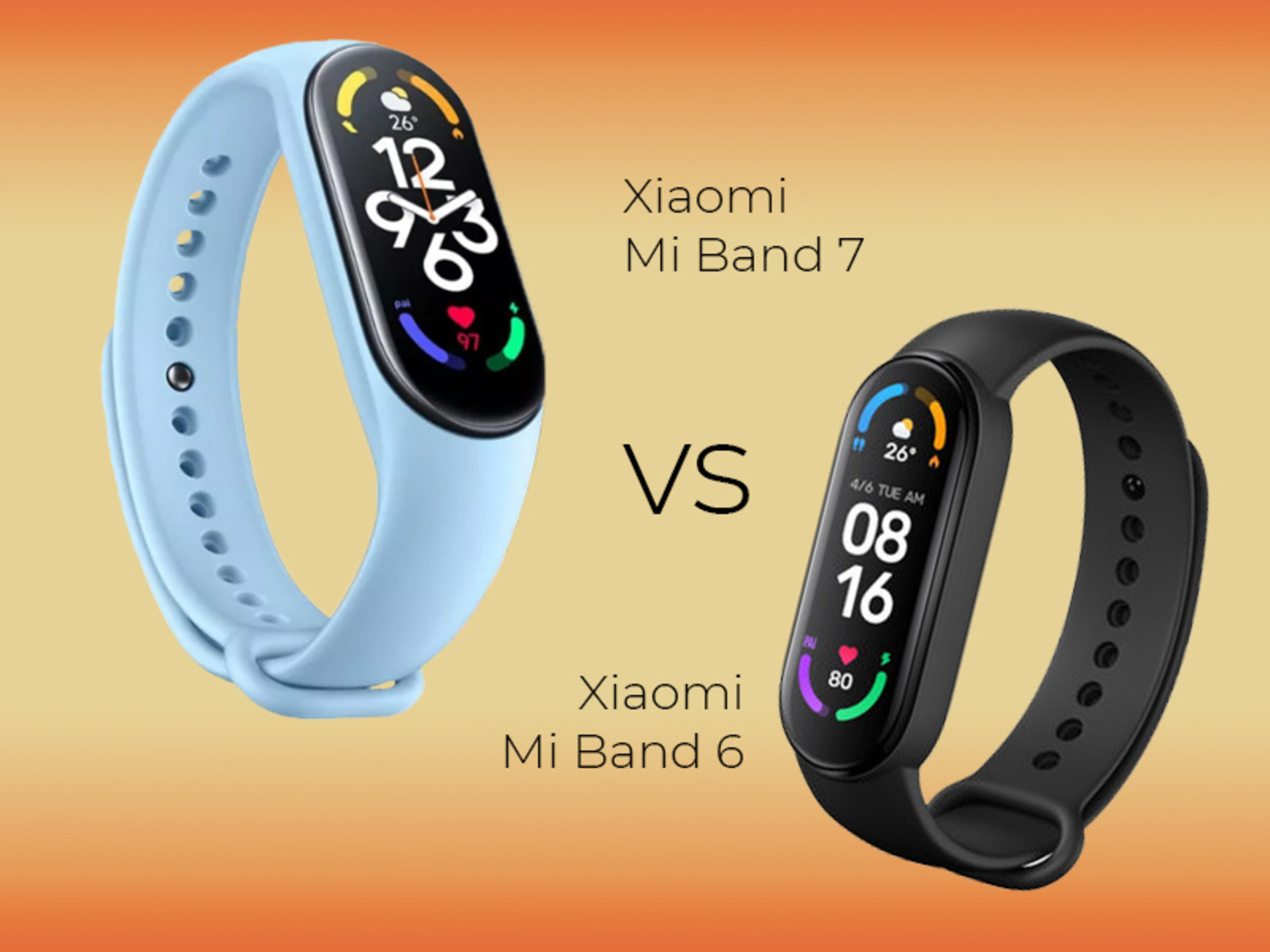 Xiaomi Mi Smart Band 6 Fitness Tracker - Global Version - Comprar
