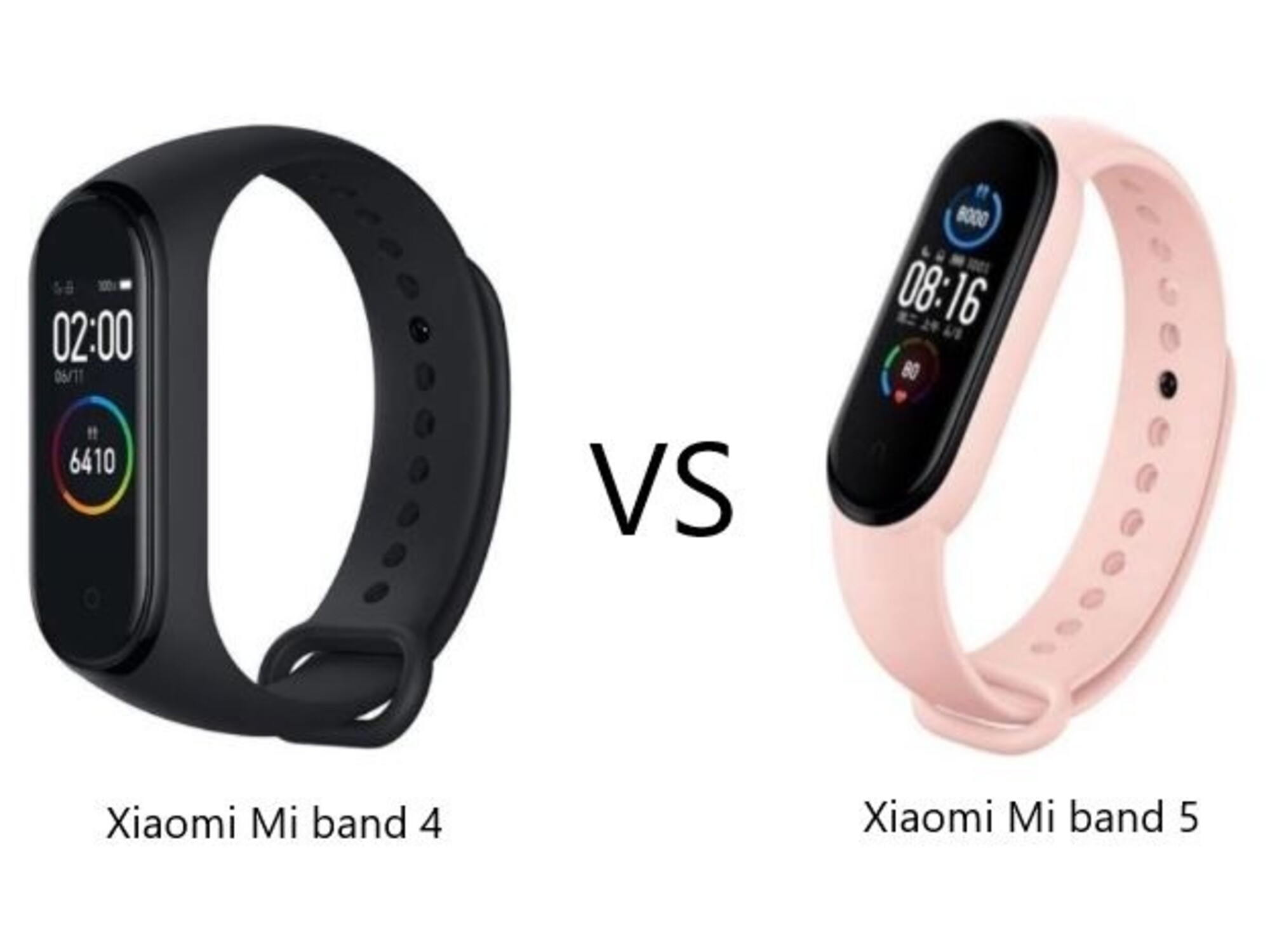 Nueva pulsera Xiaomi Band 5, ¿es mejor que la Honor 5, Huawei 4 o Fitbit HR?