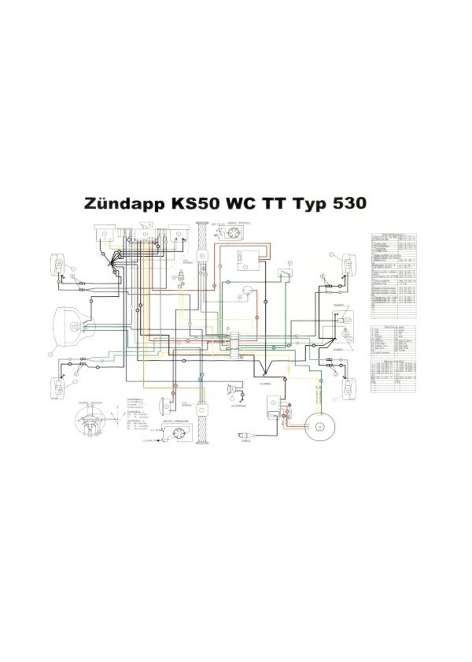 Zundapp kabelboom ks50 lc model 530 - Copy
