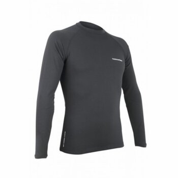 Thermokleding