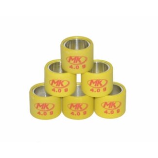 Metrakit Variorolset 4.0g Piaggio 19x15.5mm – Metrakit