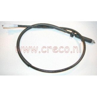 kabel km teller zip rst