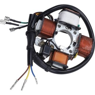 ontsteking 1999-2004 ciao 293814