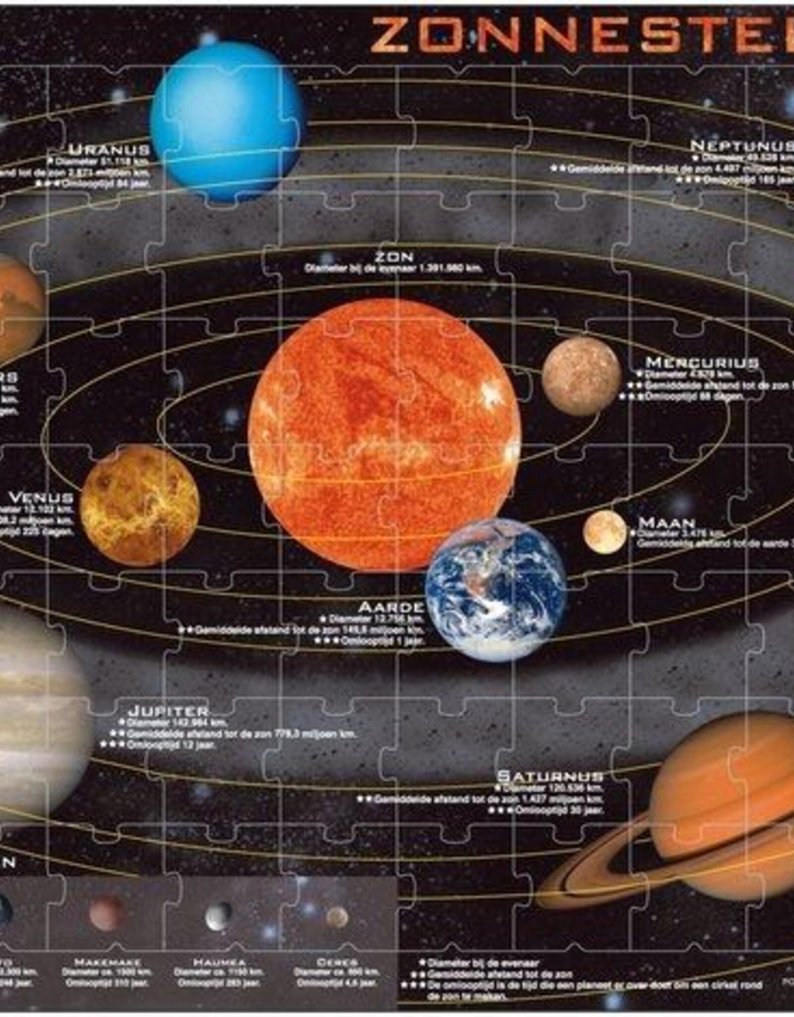 Larsen Puzzel Zonnestelsel (vanaf 8 jaar)