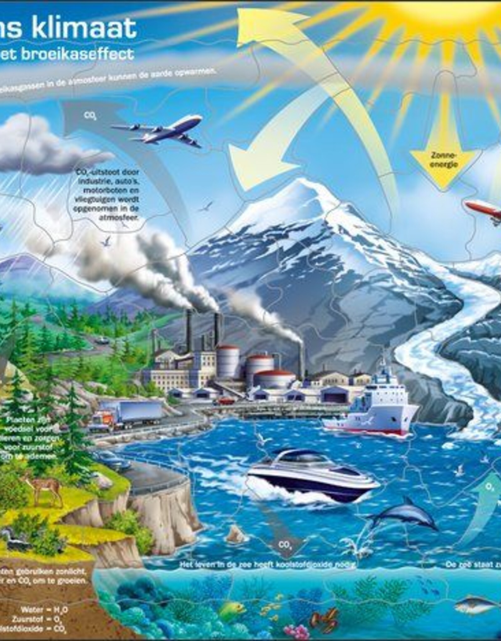 Larsen Puzzel Ons klimaat ( vanaf 8 jaar )
