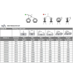 VDH HW Stalen Oogmoer M16 - Grade 80 VDH VDH HW Stalen Oogmoer M16 - Grade 80