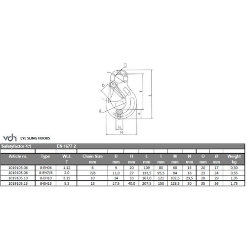 VDH Klephaak met oog - Grade 80 - 5,3 ton - lengte 13 mm VDH VDH Klephaak met oog - Grade 80 - 5,3 ton - lengte 13 mm