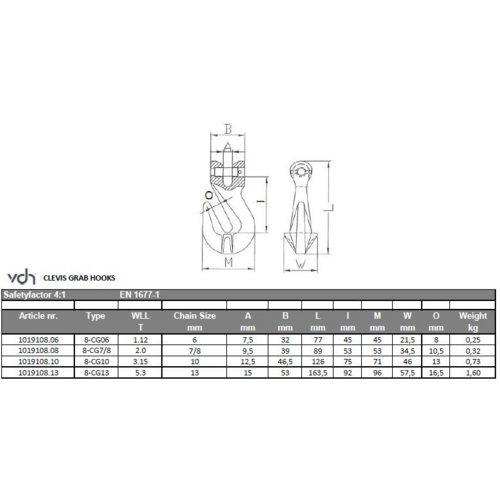 VDH VDH Gaffel inkorthaak - Grade 80 - 1,12 ton - lengte 6 mm