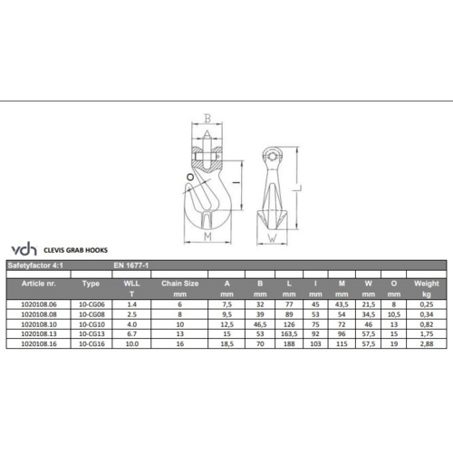 VDH Gaffel inkorthaak - Grade 100 - 6,7 ton - lengte 13 mm VDH VDH Gaffel inkorthaak - Grade 100 - 6,7 ton - lengte 13 mm