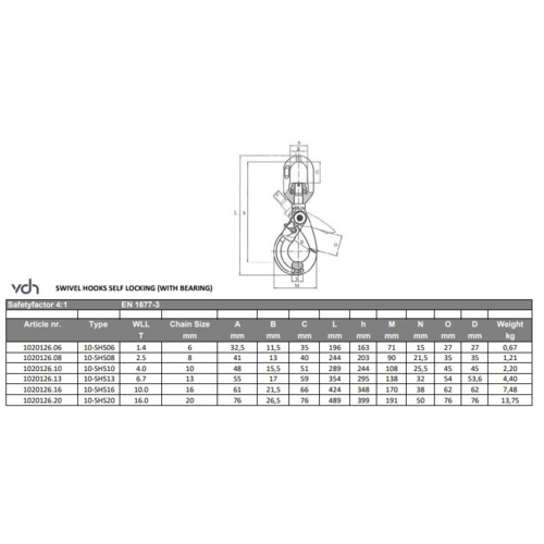 VDH Wartel veiligheidshaak gelagerd - Grade 100 - 10 ton - lengte 20 mm VDH VDH Wartel veiligheidshaak gelagerd - Grade 100 - 10 ton - lengte 20 mm