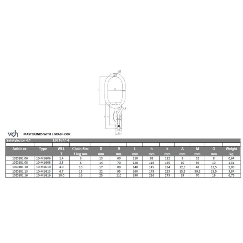 VDH Topschalm met inkortfunctie voorloper Grade 100 - 4 ton - Lengte 10 mm - 1-sprong VDH VDH Topschalm met inkortfunctie voorloper Grade 100 - 4 ton - Lengte 10 mm - 1-sprong