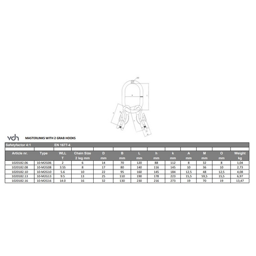 VDH Topschalm met inkortfunctie Grade 100 - 5,6 ton - Lengte 10 mm - 2-sprong VDH VDH Topschalm met inkortfunctie Grade 100 - 5,6 ton - Lengte 10 mm - 2-sprong