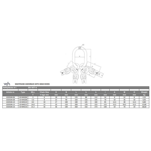 VDH Topschalm met inkortfunctie Grade 100 - 14 ton - Lengte 13 mm - 4-sprong VDH VDH Topschalm met inkortfunctie Grade 100 - 14 ton - Lengte 13 mm - 4-sprong
