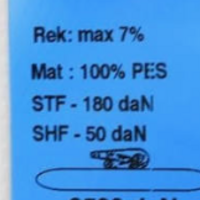 Wat betekent de SHF-waarde op een spanband?