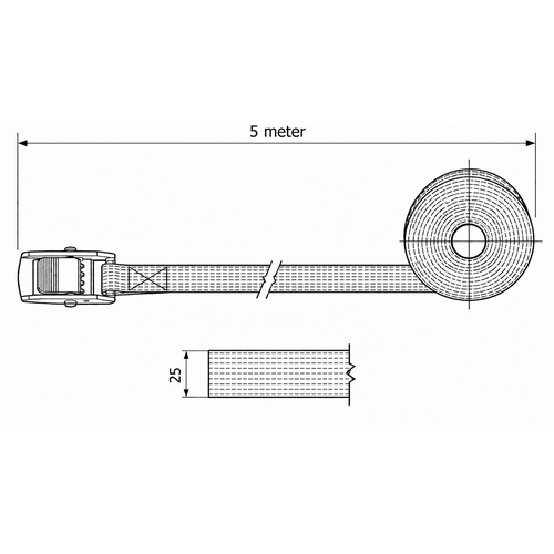 SafetyLoad Eindloze bagagegordel - 5 meter - 25 mm - 500 kg