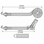 SafetyLoad Complete spanband - Vingerhaak - 12 meter - 50 mm - 5.000 kg