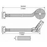 SafetyLoad Complete spanband - sleufgat - 6 meter - 50 mm - 2.000 kg