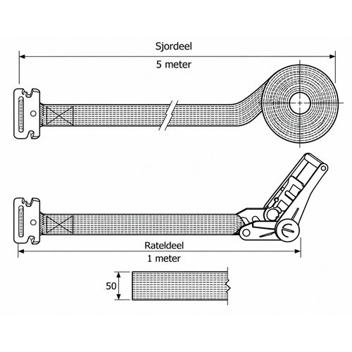 SafetyLoad Complete spanband - sleufgat - 6 meter - 50 mm - 2.000 kg