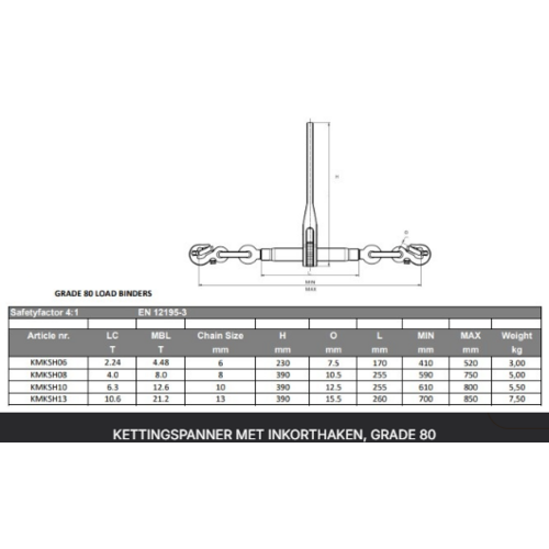 SafetyLoad SafetyLoad Kettingspanner, Ø 8 mm
