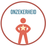 Angst en onzekerheid