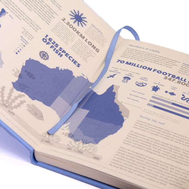 Dingbats Earth Sky Blue Great Barrier Reef A5+