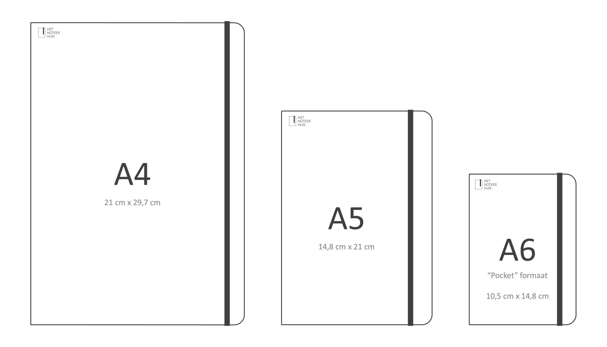 Wat is A5 formaat?
